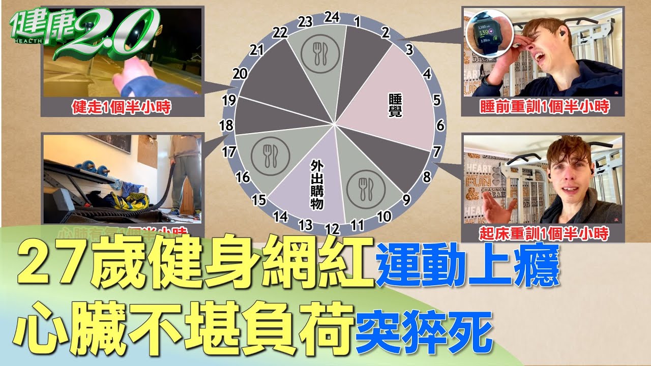 27歲健身網紅運動上癮 心臟不堪負荷突猝死 健康2.0