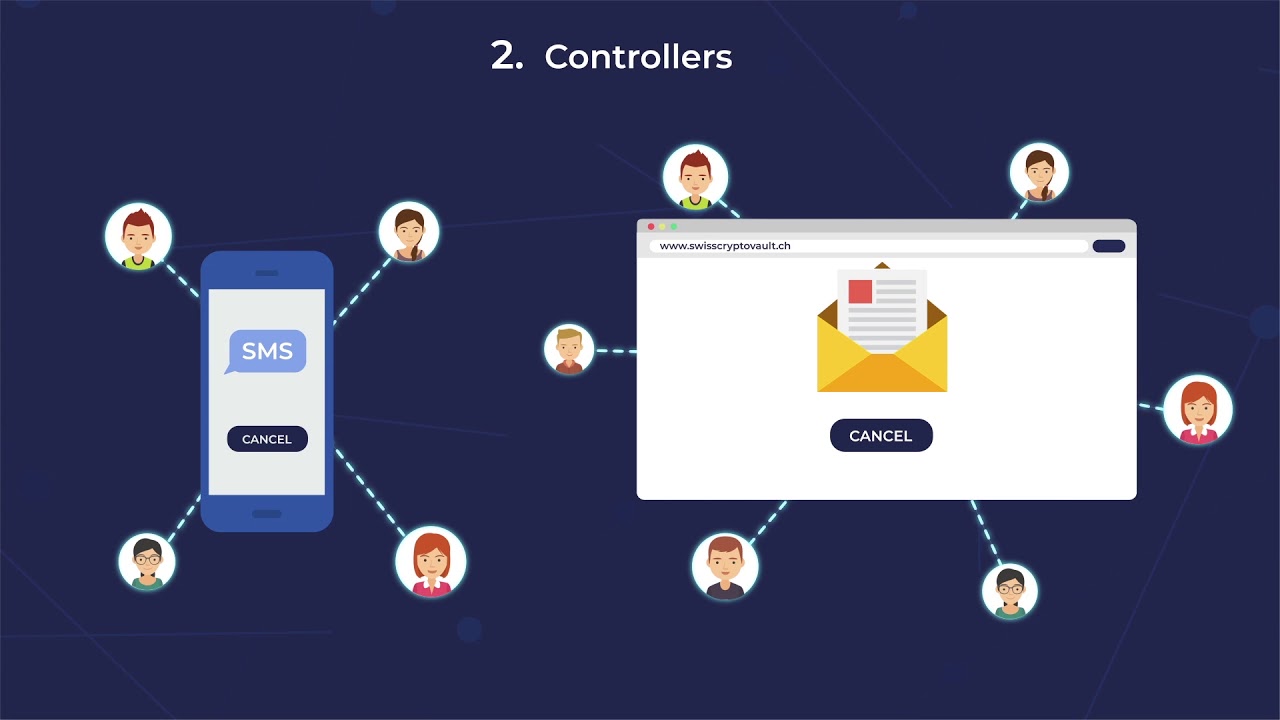 Swiss Crypto Vault &mdash; How it works