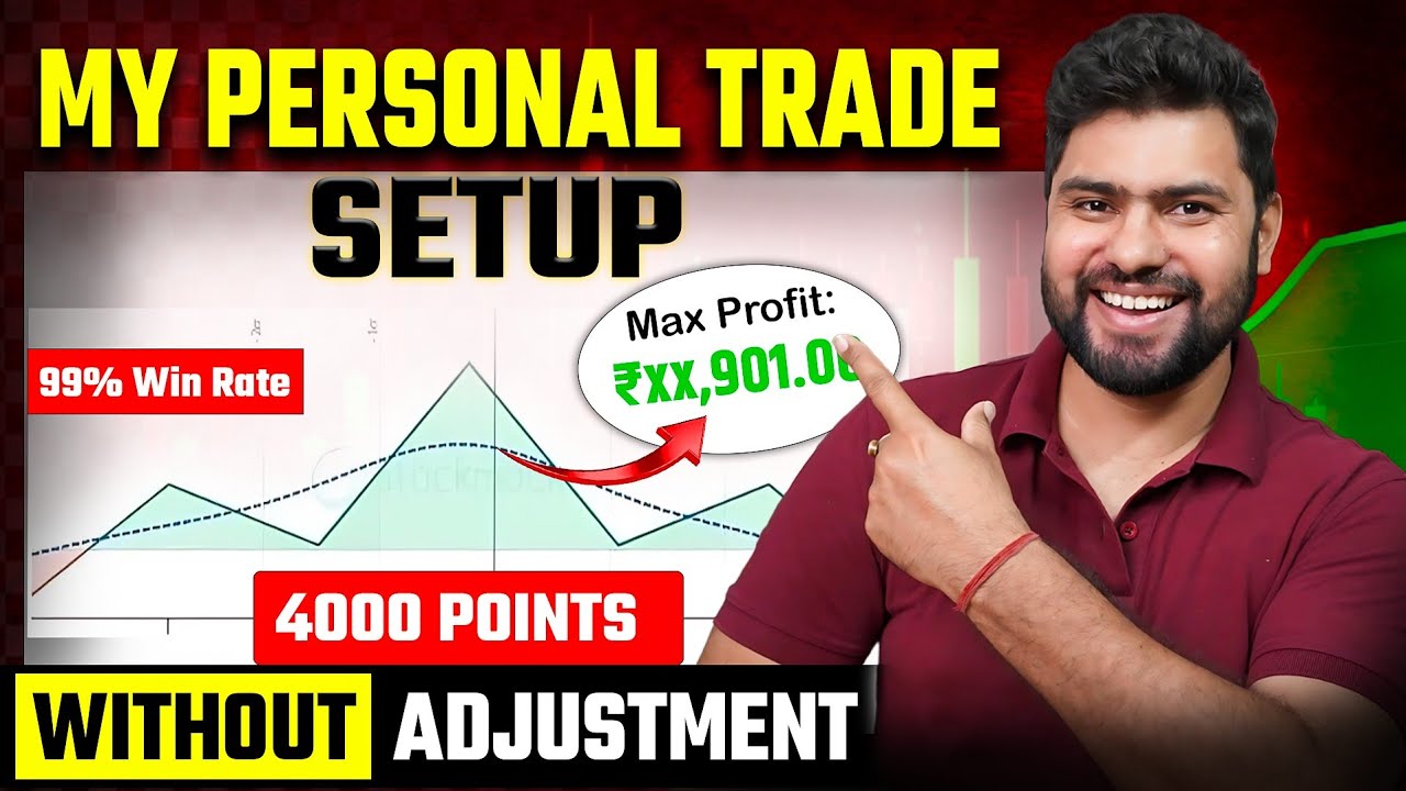 WIDE RANGE TRADE SETUP | 4000 POINT RANGE | NO ADJUSTMENT REQUIRED