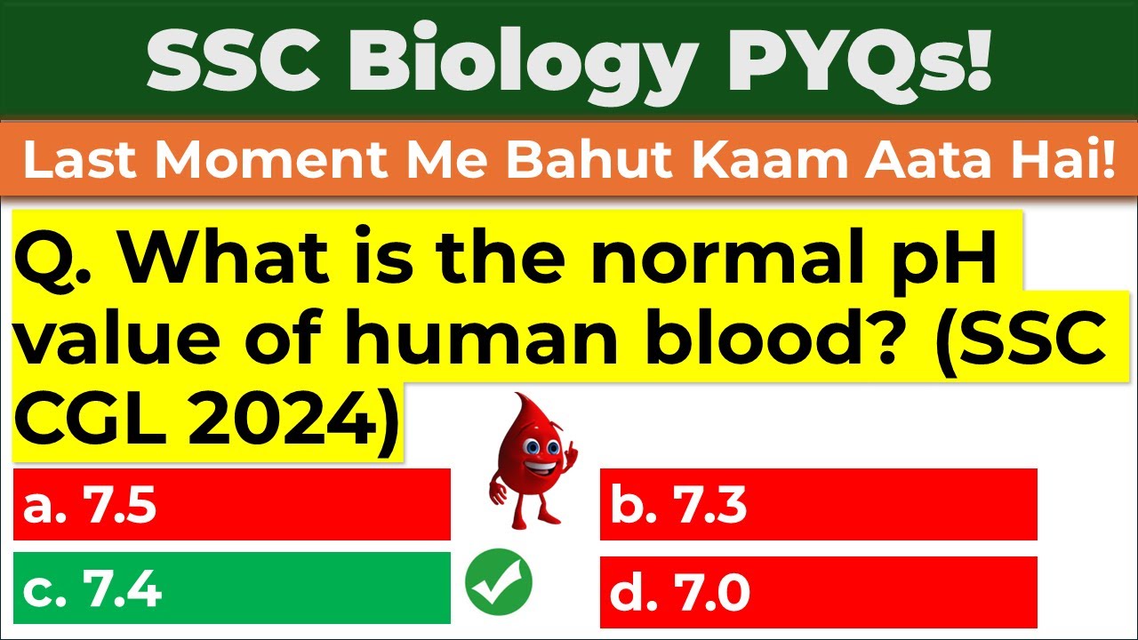 Fatafat Biology PYQs | 30 Most Repeated Questions | SSC CGL | CHSL | MTS | GD 2026