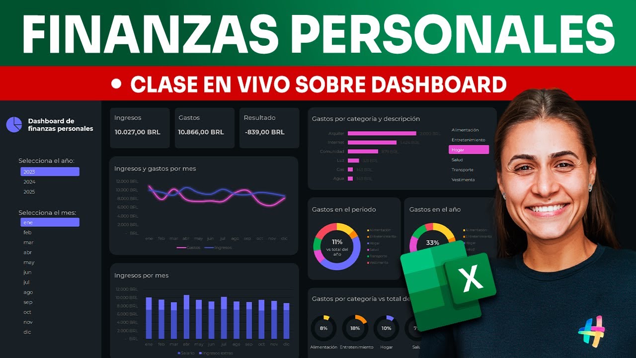 Dashboard de finanzas personales desde cero y paso a paso