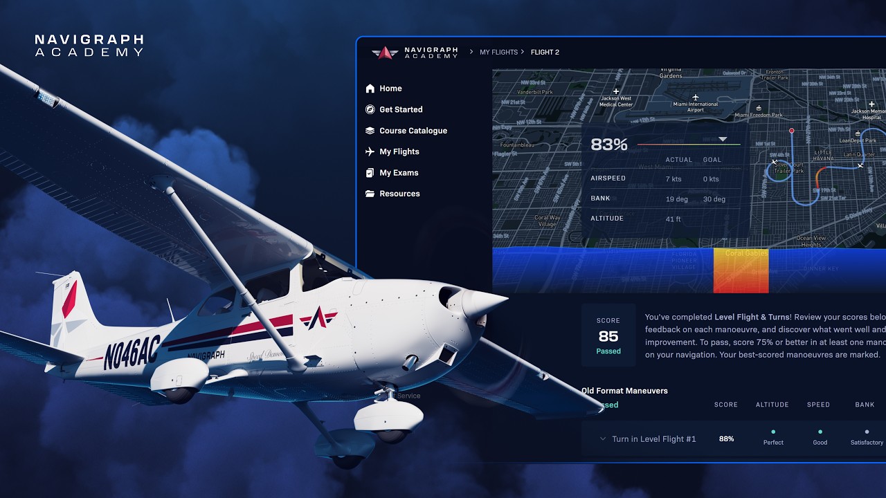 Welcome to Navigraph Academy!