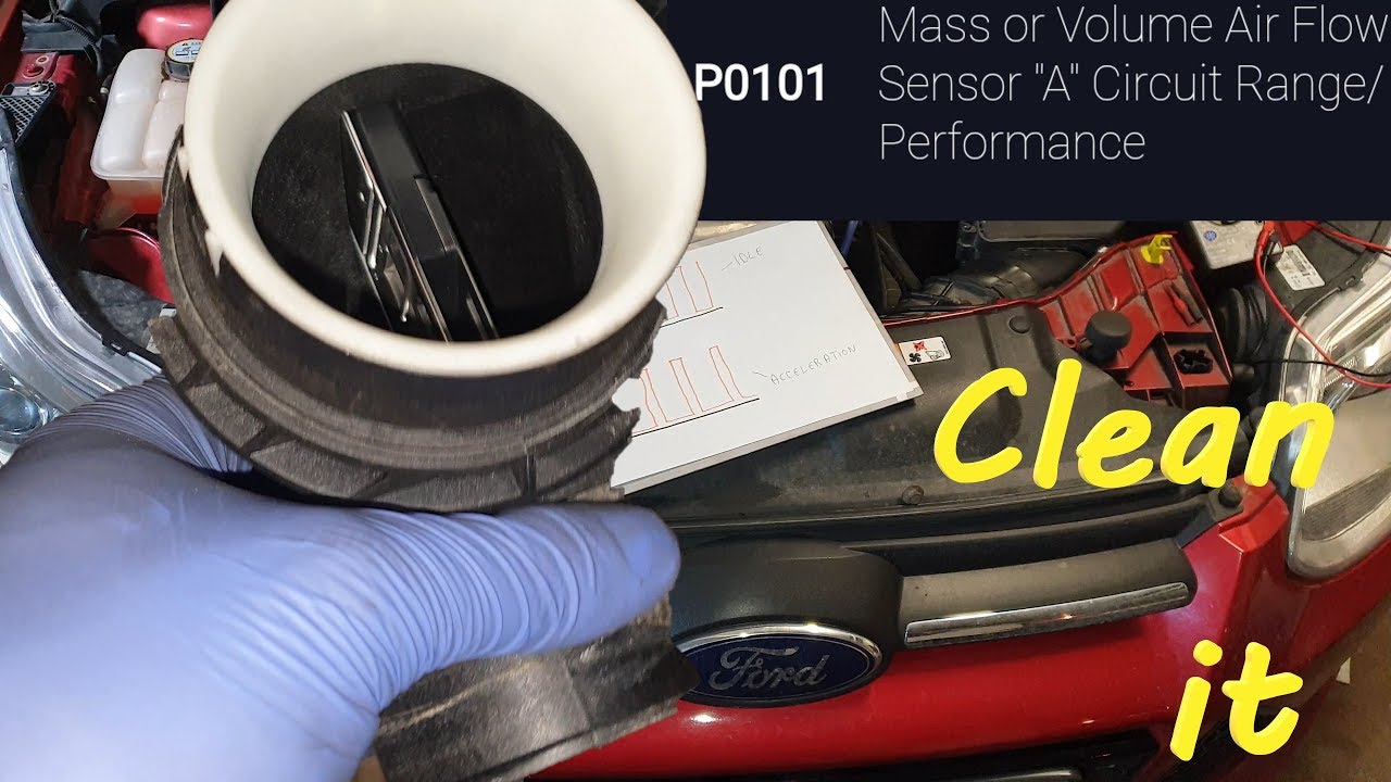 Ford Focus 1.0 Mass Air Flow sensor Clean mk3 ( 2011 - 2018 ) EcooBoost