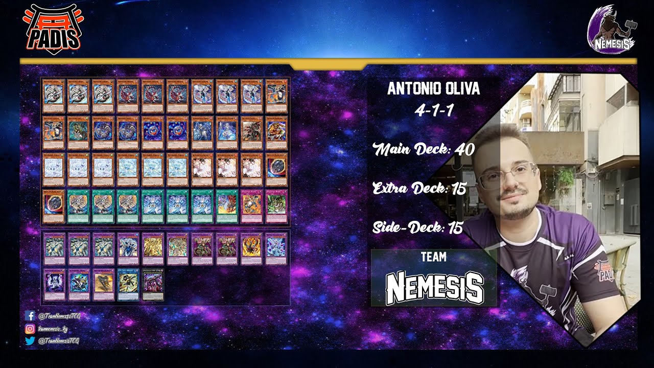Dracotail Deck Profile | Antonio Oliva | Top 4 WCQ Ciudad Real Regional 2025