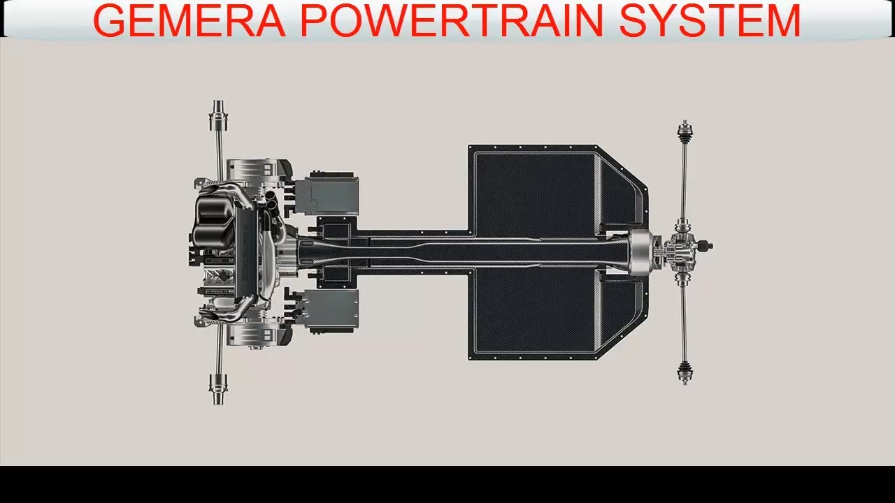 The Gemera's Most Powerfull 1700 HP 3500 Nm Koenigsegg | The secret of 600HP from 3 cylinders engine