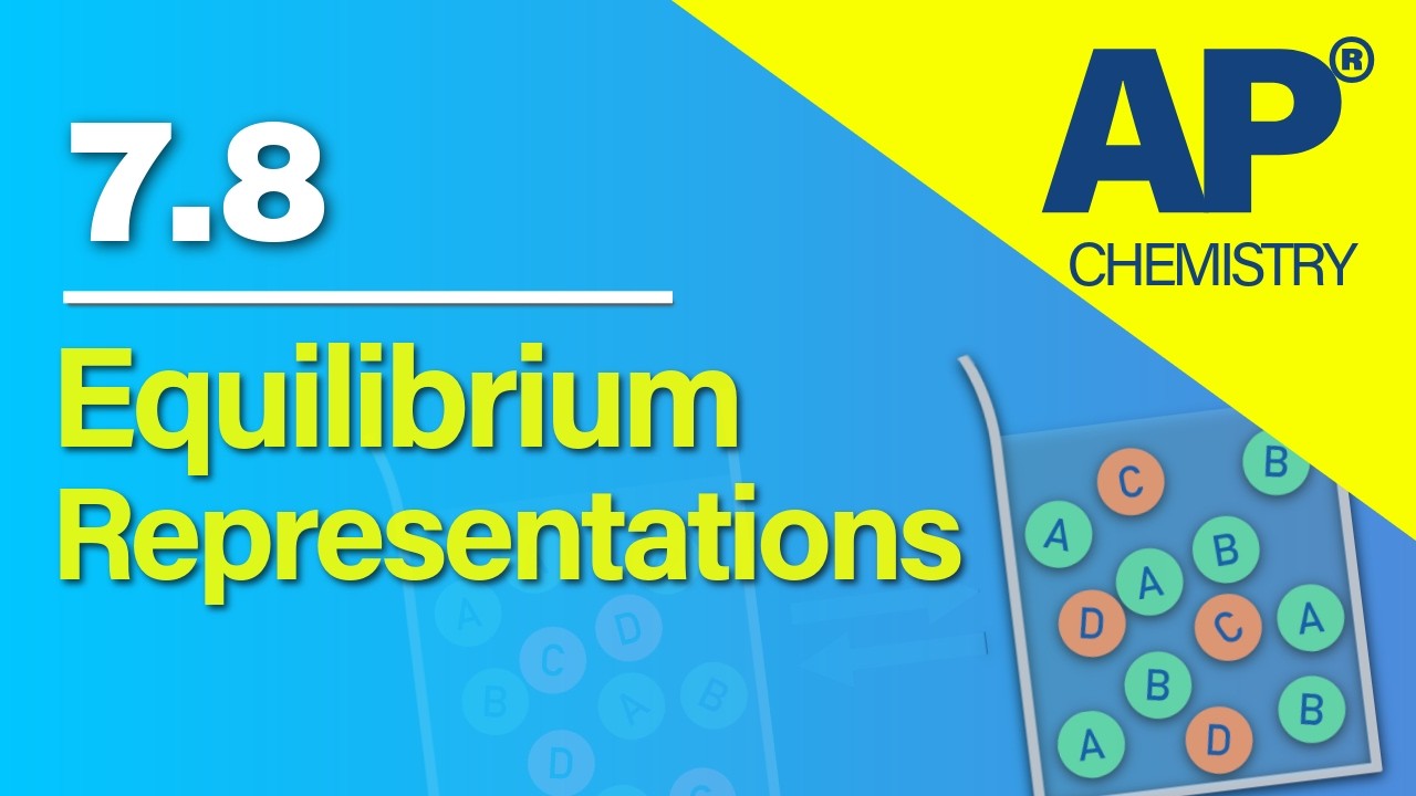 AP Chemistry 7.8 – Представления равновесия | Видео для повторения #apchemistry