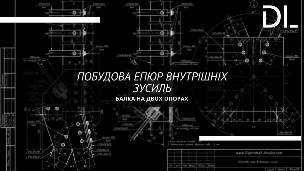 Балка на двох опорах. Побудова епюр внутрішніх зусиль.