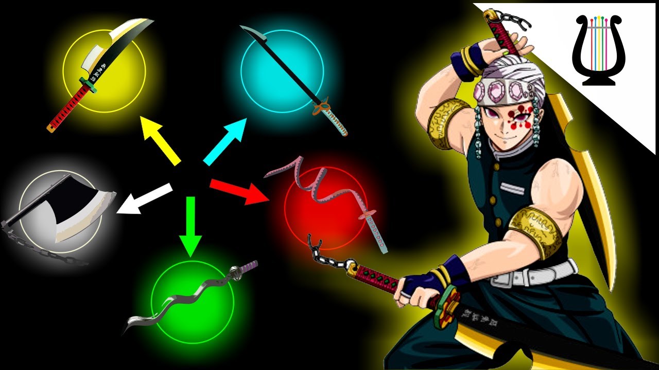 Explicacion: TODOS los tipos de Espadas que existen - Kimetsu no Yaiba / Demon Slayer