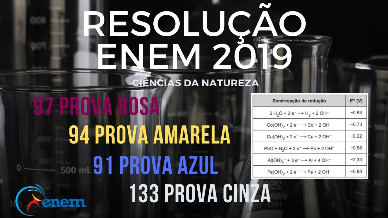 ENEM 2019 - 