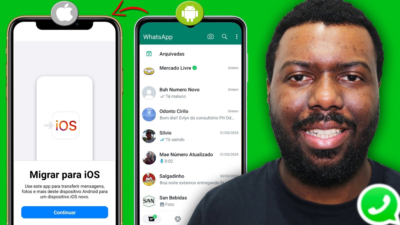 Transfira Suas Mensagens do WhatsApp do Android para iPhone! Rápido e Fácil Grátis