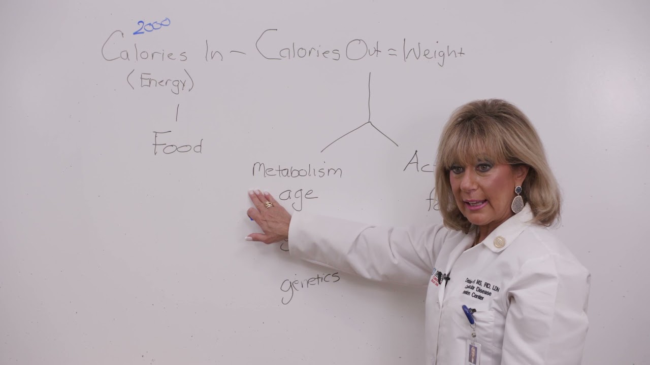 The Role of Carbohydrates