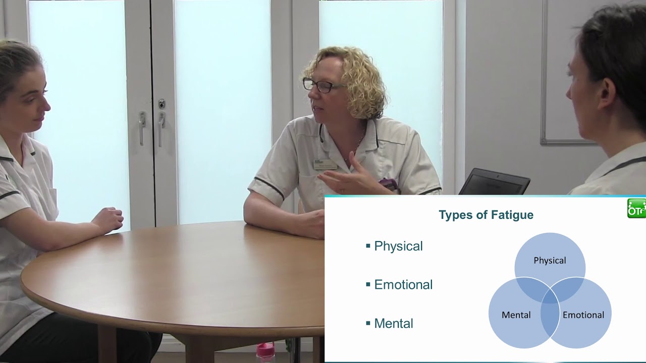 Fatigue Management - Velindre Occupational Therapies team