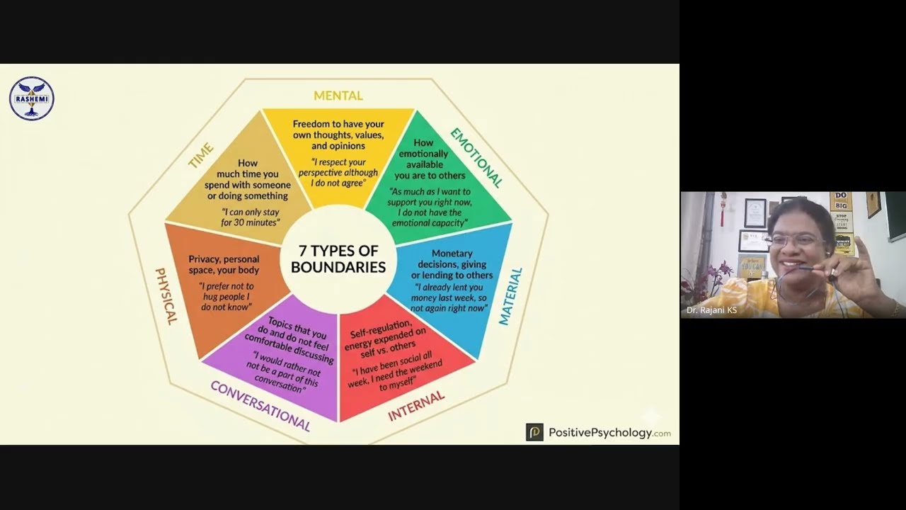 Understanding burnout-Tips to beat burnout