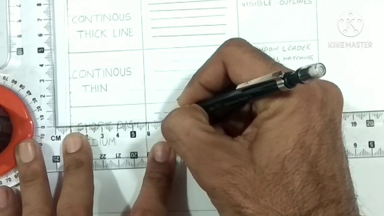 TYPES OF LINES USED IN ENGINEERING DRAWING