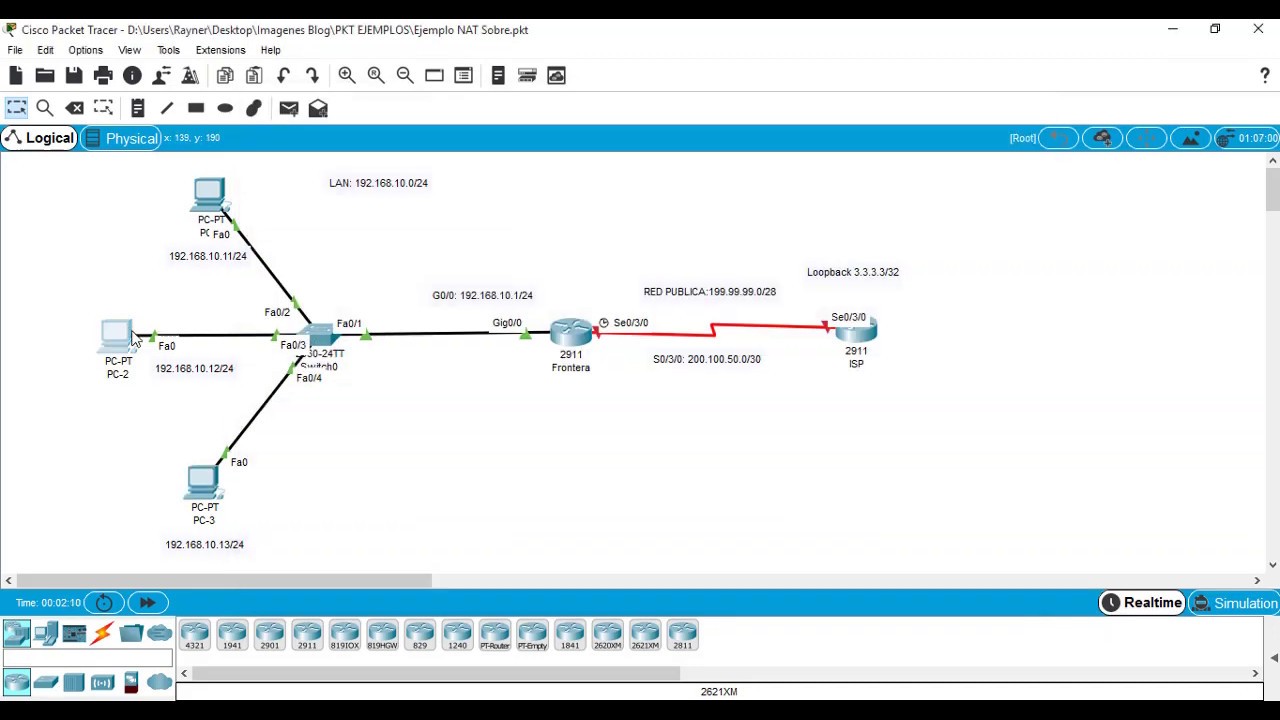 Configuración NAT Sobrecargado