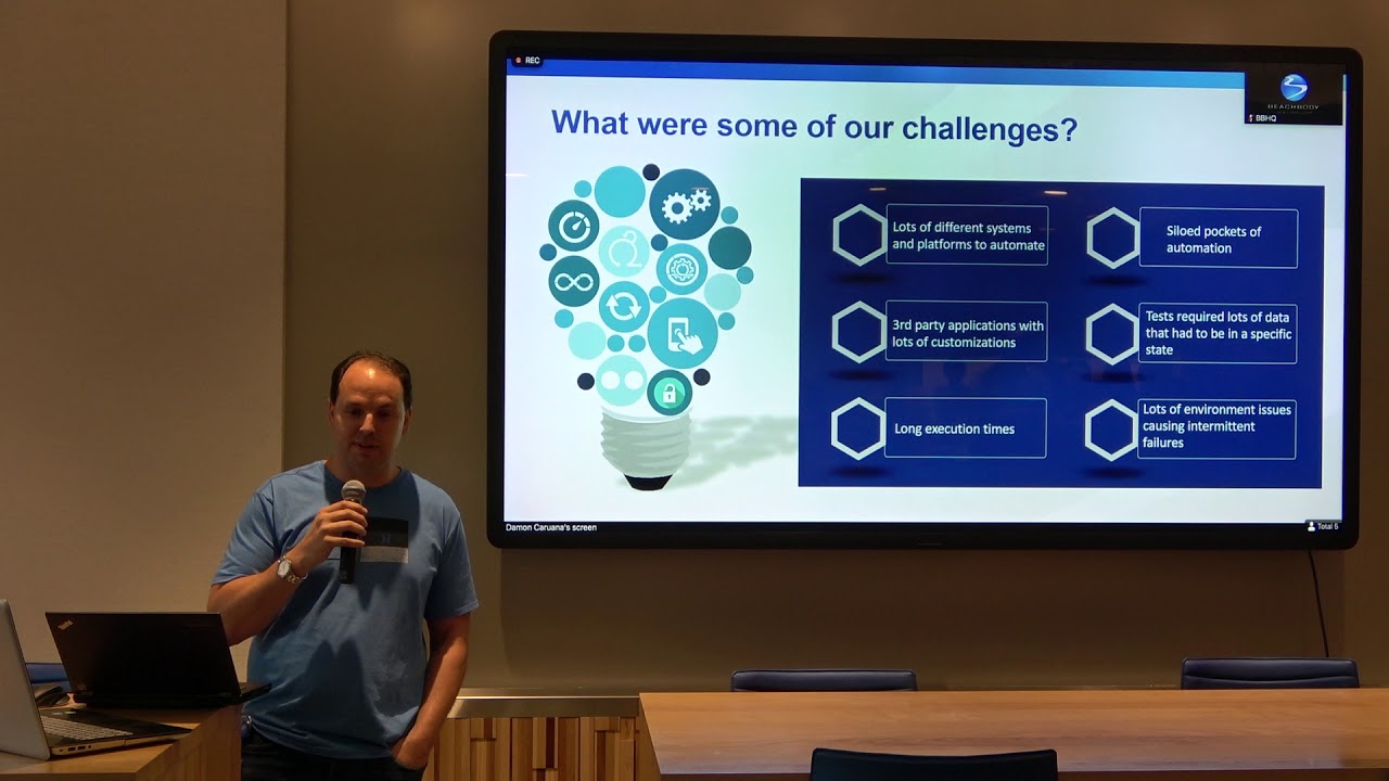LA Testing Conference: The Path to Continuous Testing and Delivering Quality at Speed