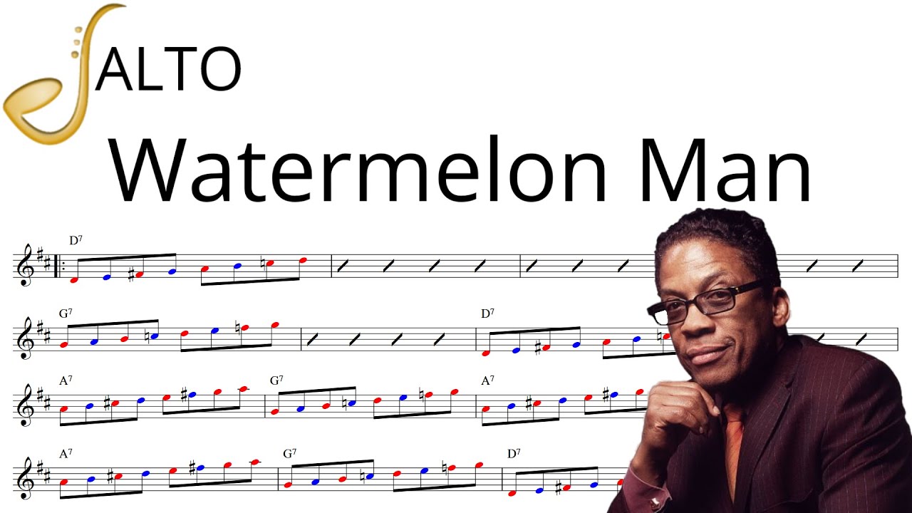 Watermelon Man - Alto Saxophone Backing Track