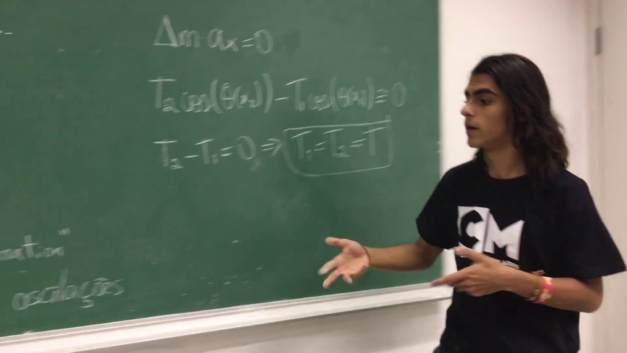 Dedução da Equação de Onda numa Corda