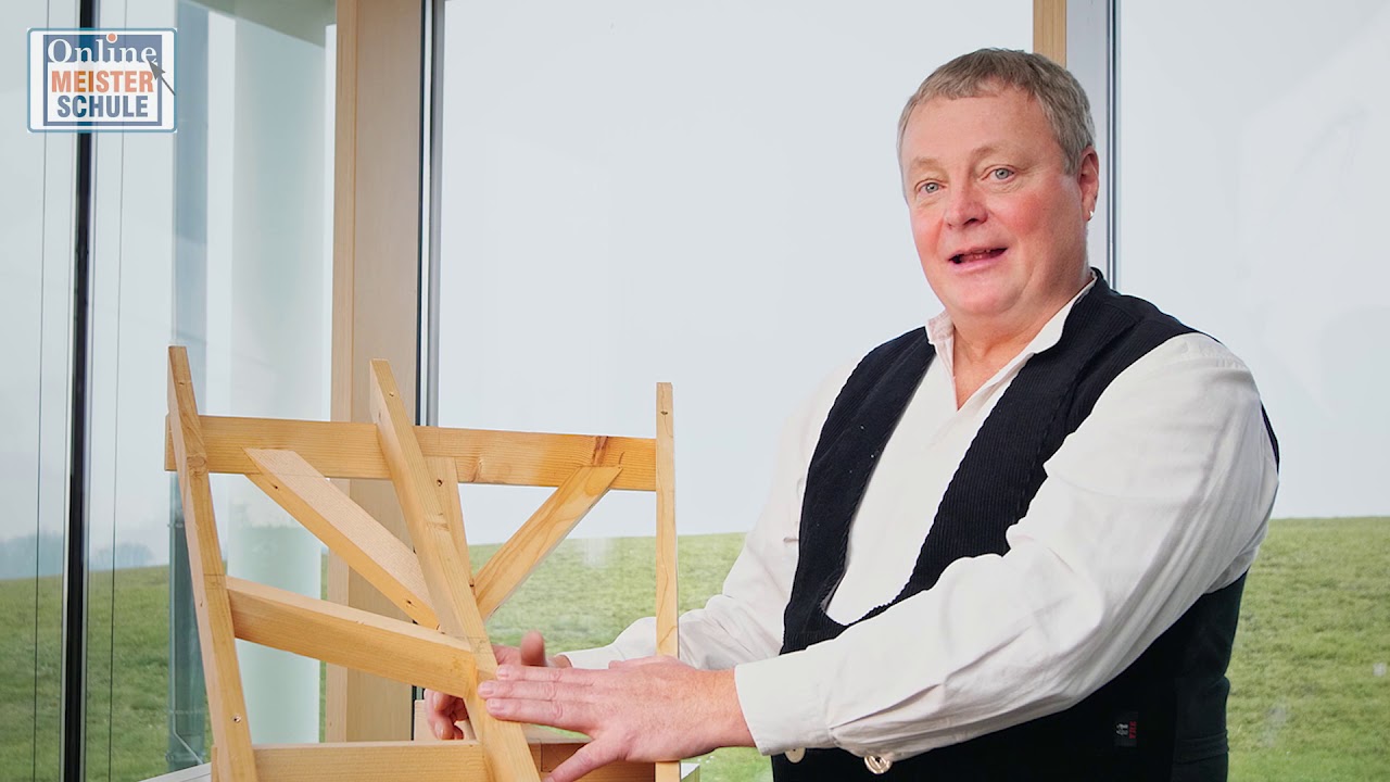 Hans Karl und Stephan Fuchs Online Meisterschule