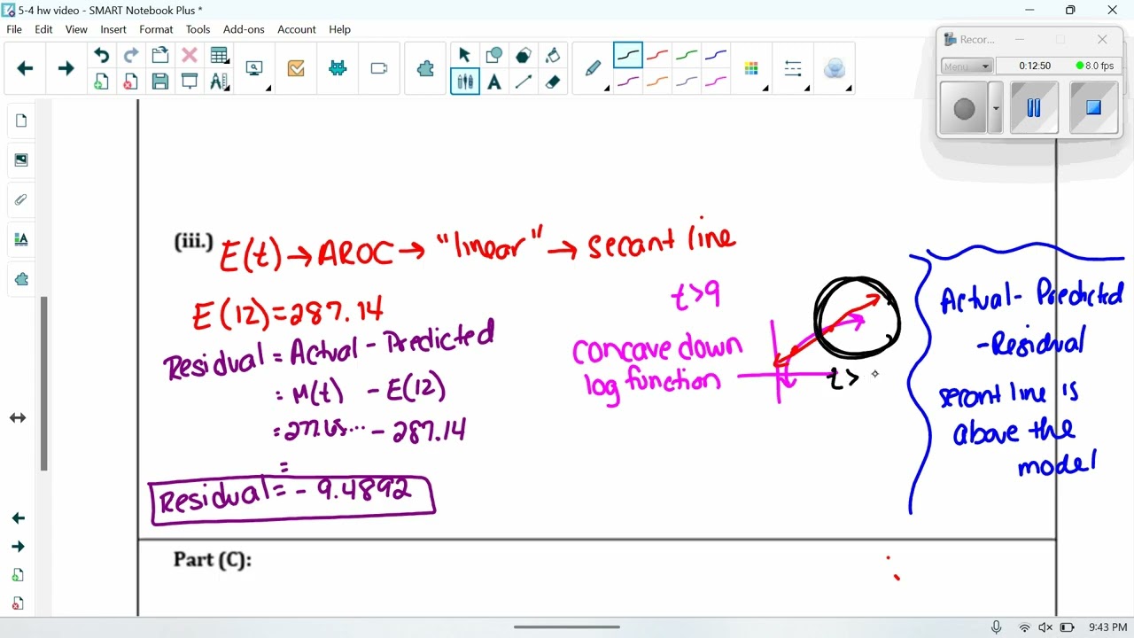 FRQ 2 video explanation