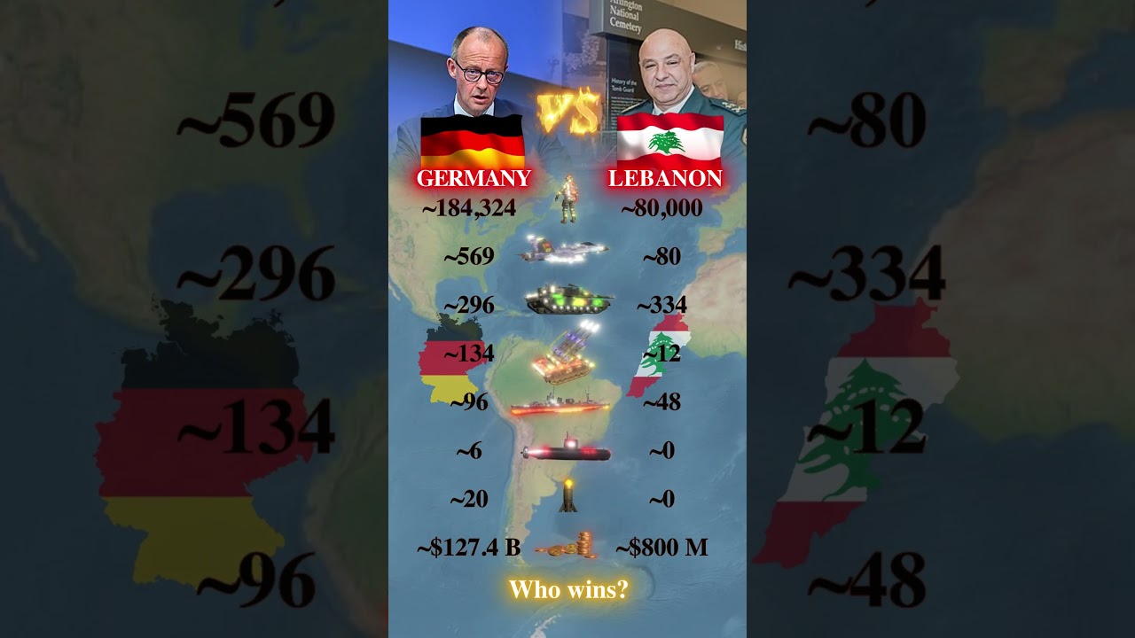 Germany vs Lebanon 2026 | Who wins? | Military Data Comparison
