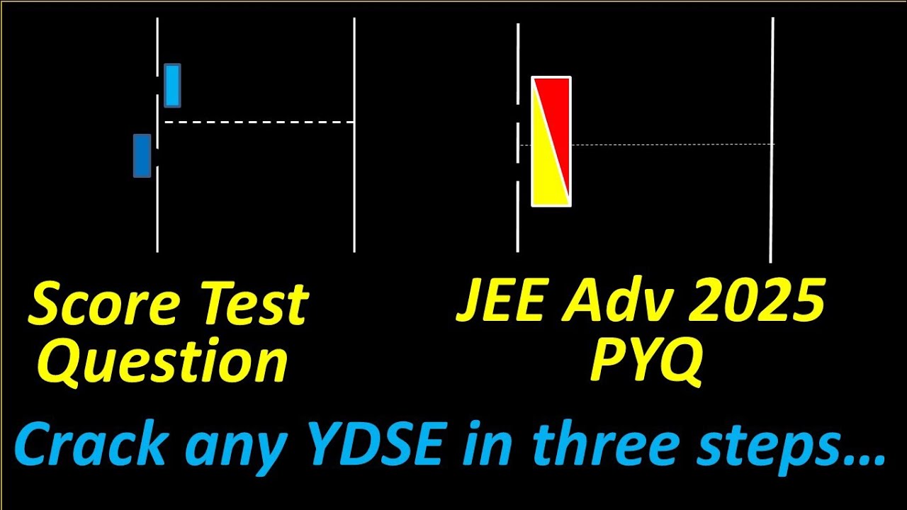YDSE made easy.  Allen Score test and JEE ADV PYQs. JEE PHYSICS 