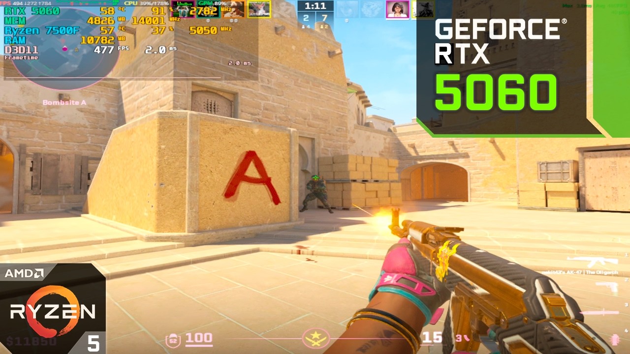 CS2 : RTX 5060 8GB + Ryzen 7500F : FACEIT