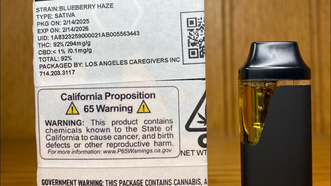 Blueberry Haze Strain Review