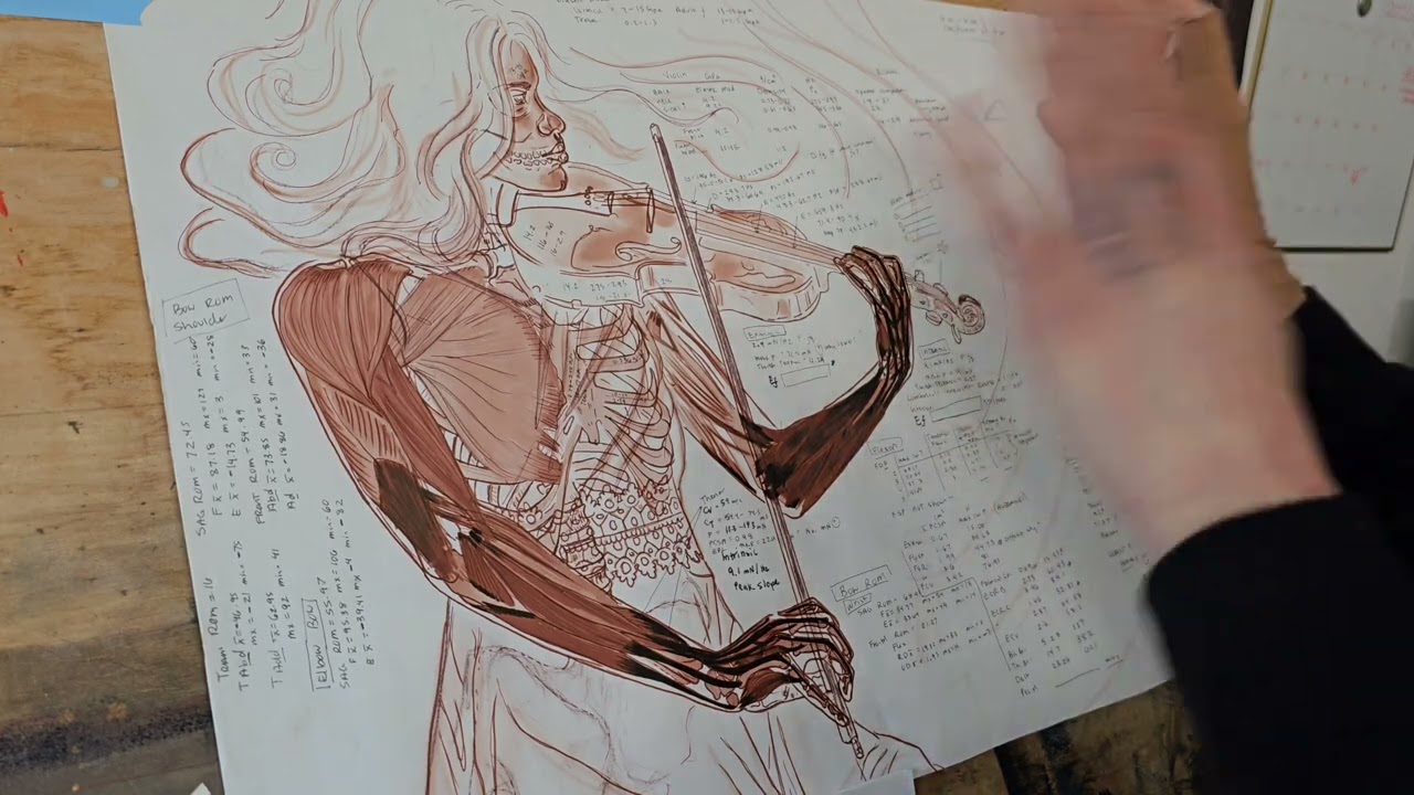 Biomechanics of a Violinist 