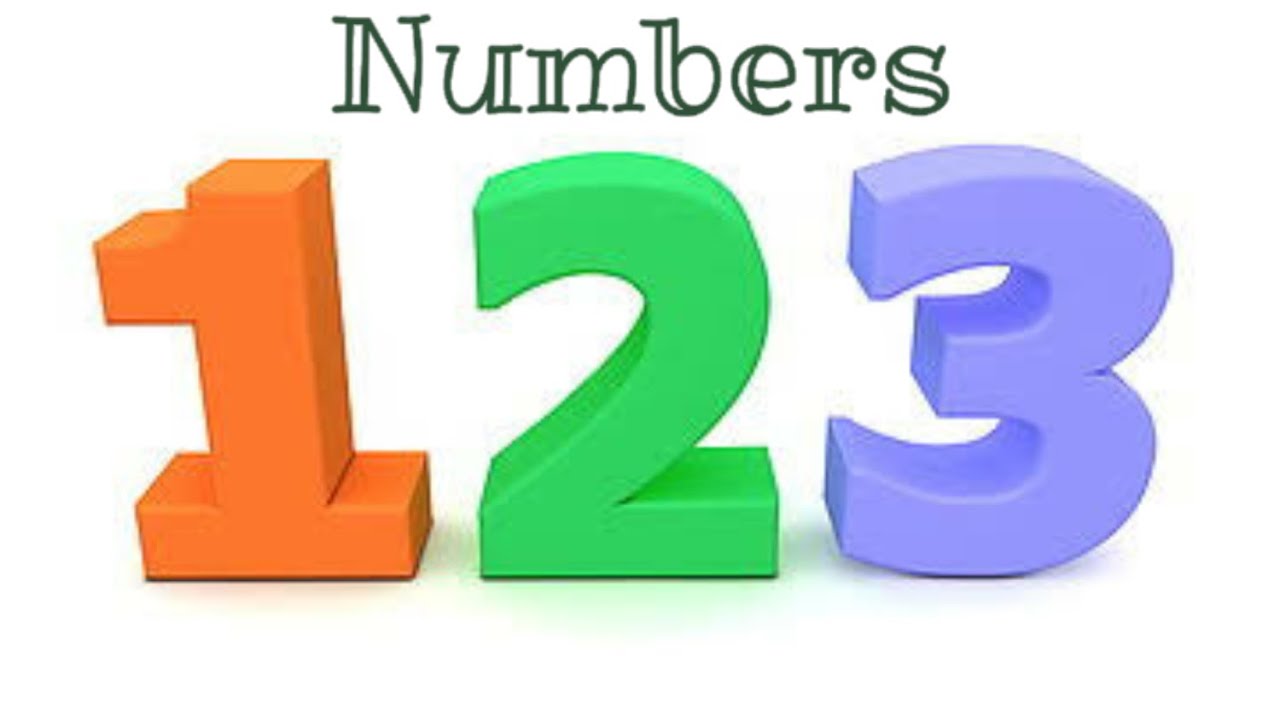 123 - Numbers - Learn Numbers 1 to 10 - 3D Numbers-Numbers for kids