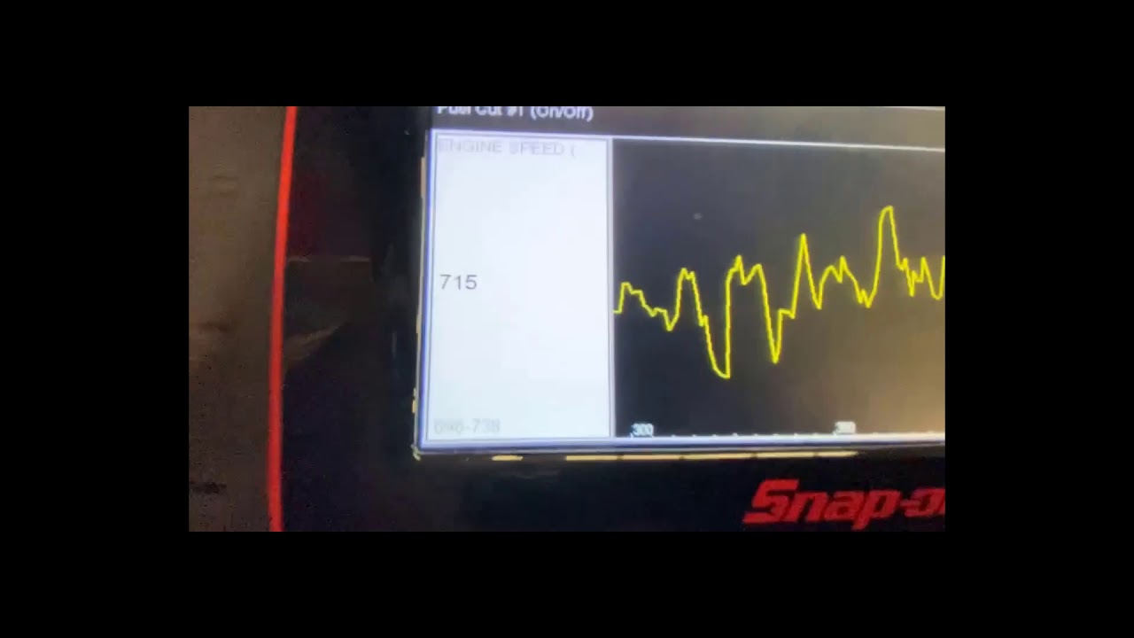 Scan Tools: Injector Power Balance Test