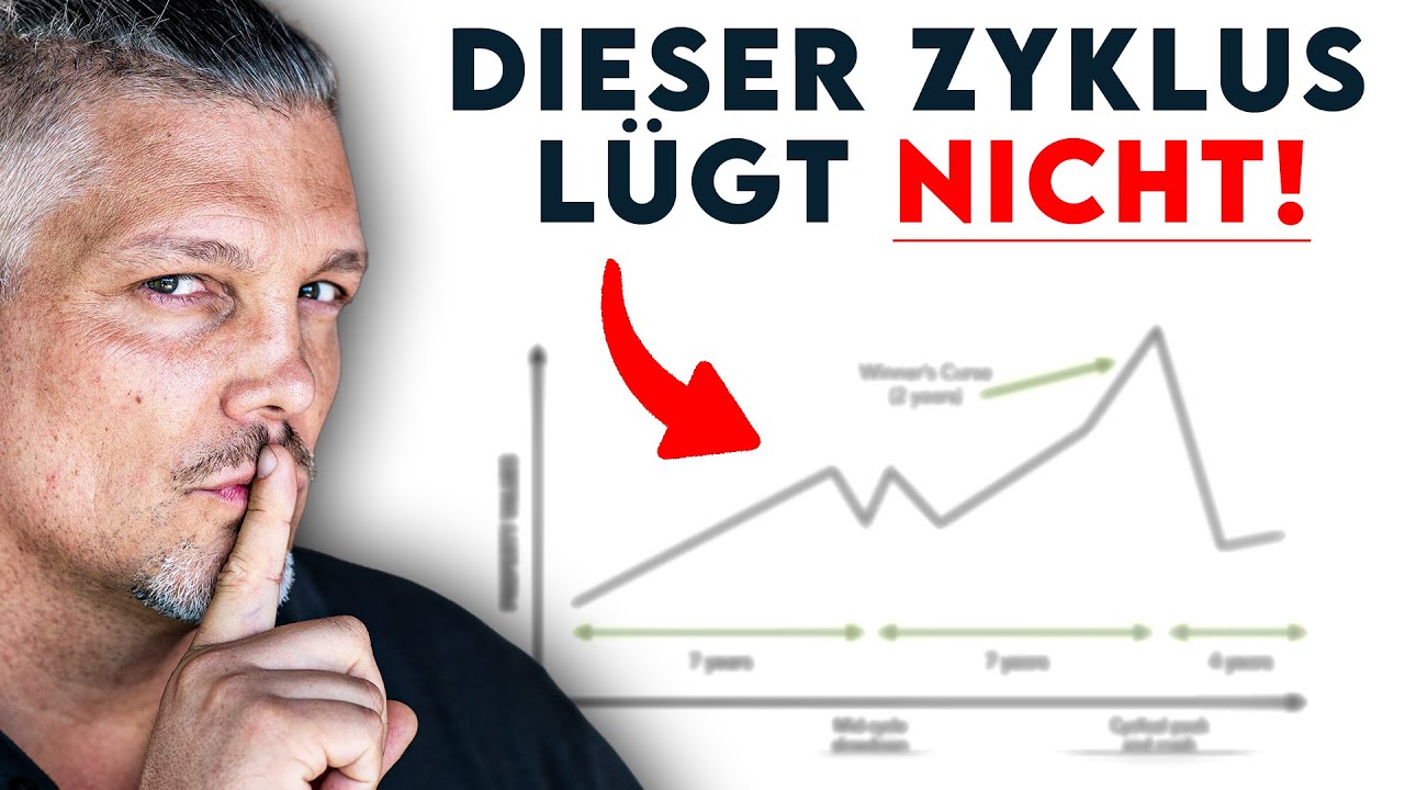Der Immobilien-Zyklus, den KAUM jemand kennt – und 2026 ALLES entscheidet!