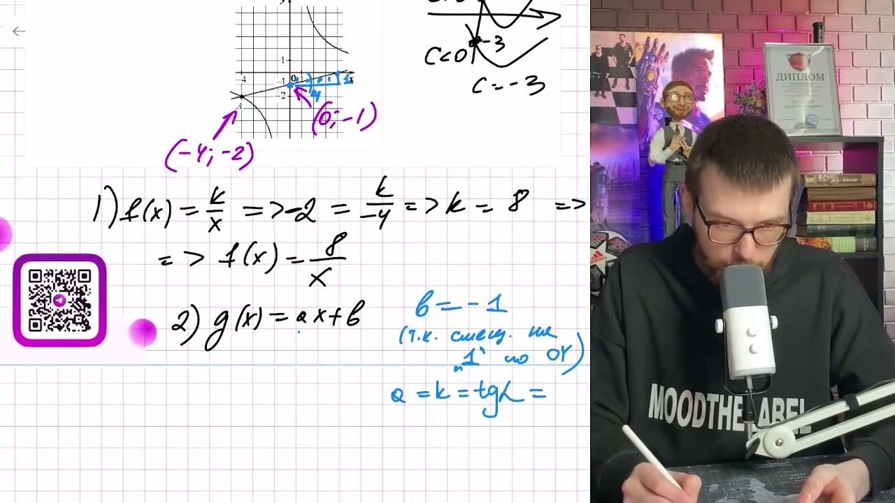 На рисунке изображены графики функций видов f(x)=kx и gx=ax+b пересекающиеся в точках A и B - №