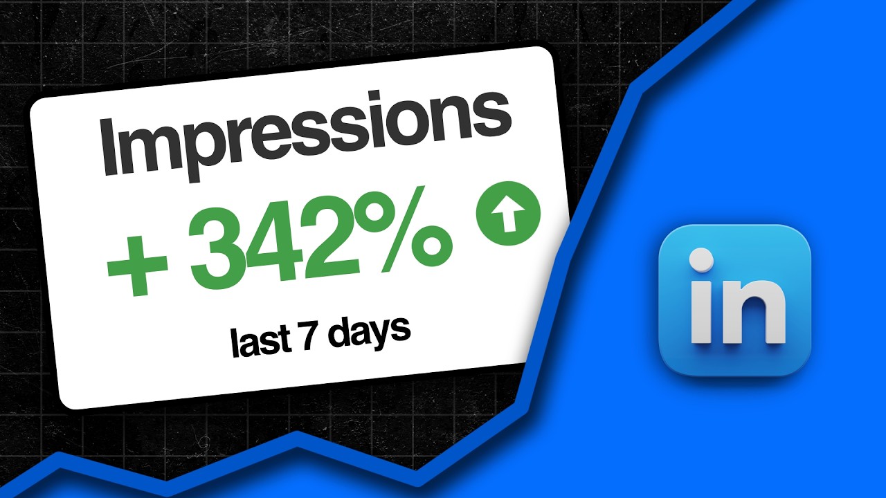 Understanding LinkedIn impressions