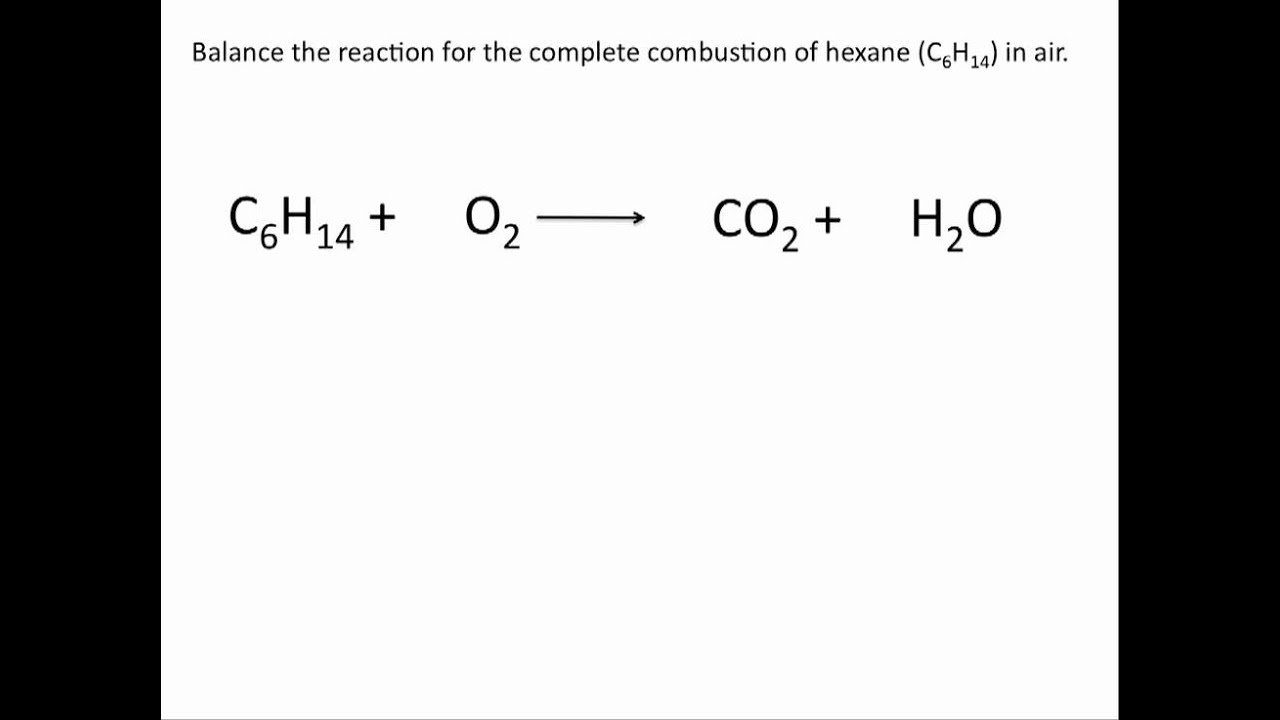 Balancing Combustion Reactions - Chemistry Tutorial