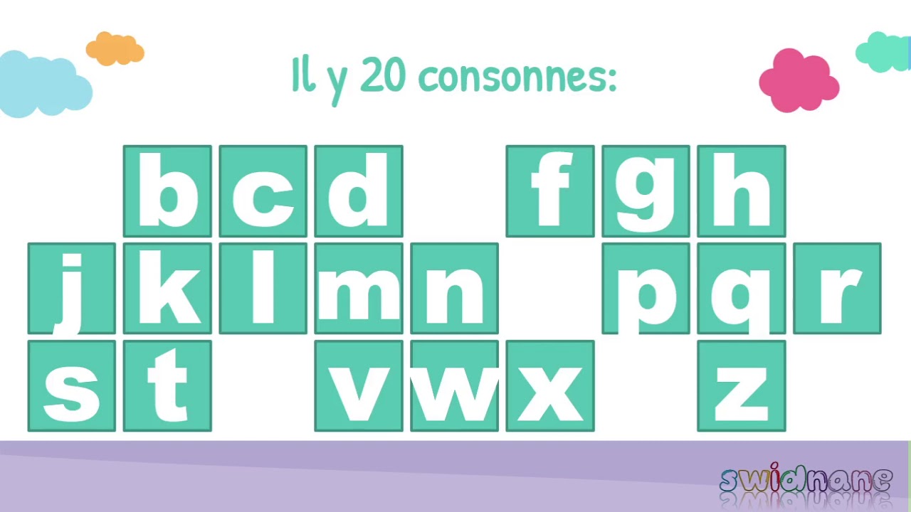les voyelles et les consonnes