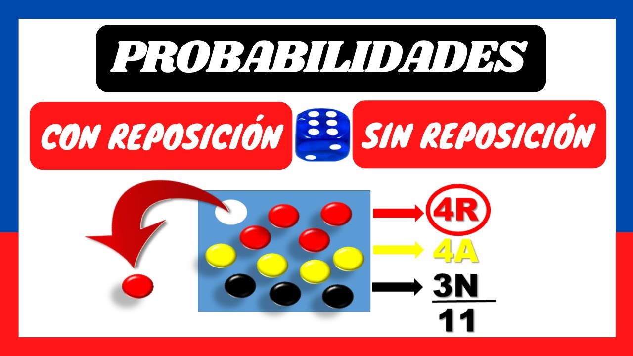 😜¡¡ DESCUBRA FÁCILMENTE !! Cómo Calcular PROBABILIDADES : Eventos CON REPOSICIÓN y SIN REPOSICIÓN😜