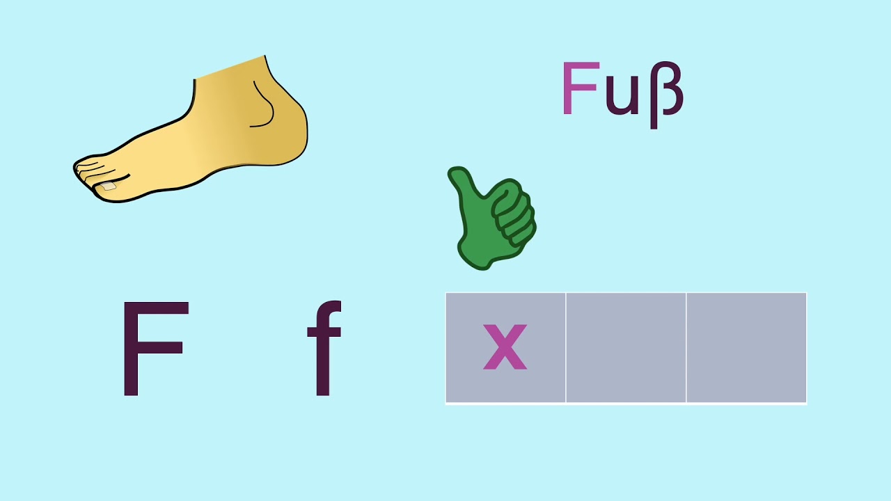 Buchstabe F | das F kennen lernen | Klasse 1 | learnsticks