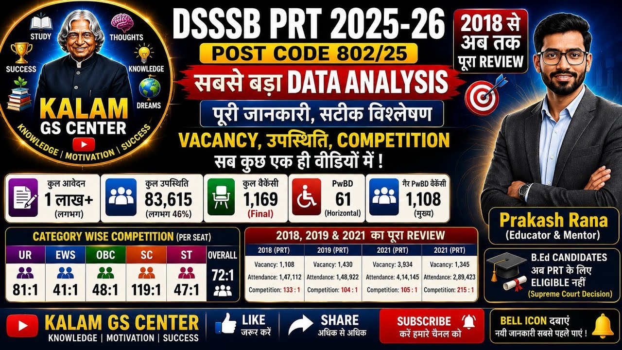 DSSSB PRT EXAM 2026 RESULT UPDATE | DSSSB PRT EXAM 2026 Expected cutt off | DSSSB PRT 2026 cut off 