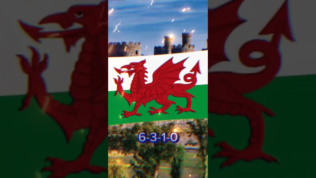 ENGLAND VS SCOTLAND VS WALES VS NORTH IRELAND #shorts #shortsvideo #generalcomparison #unitedkingdom