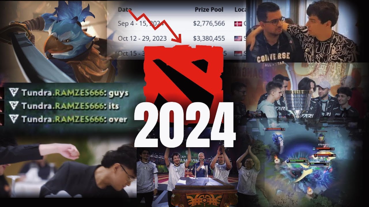 DotA 2 - 2024 Recap: Dominance, Drama, Decline of TI prize pool