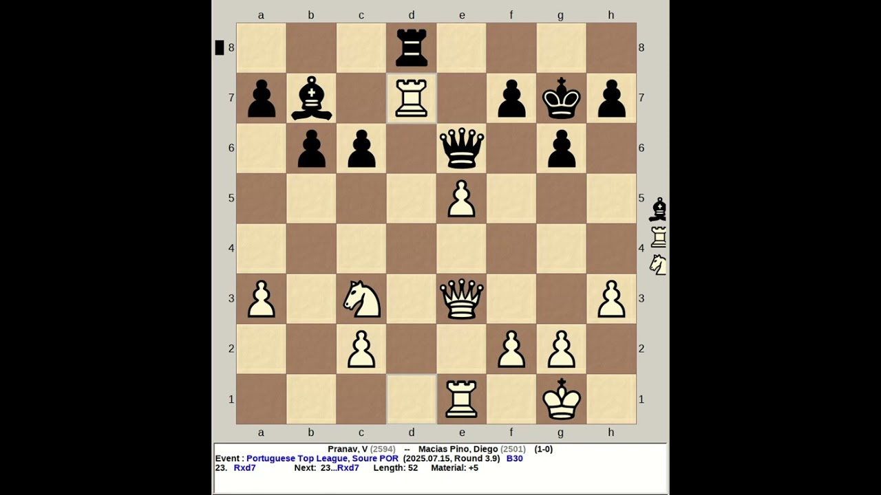 Pranav, V vs Macias Pino, Diego | Portuguese Top League Chess 2025, Soure
