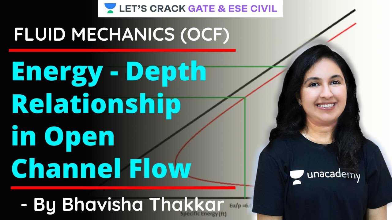 Energy - Depth Relationship in Open Channel Flow | Fluid Mechanics (OCF) | GATE/ESE 2021