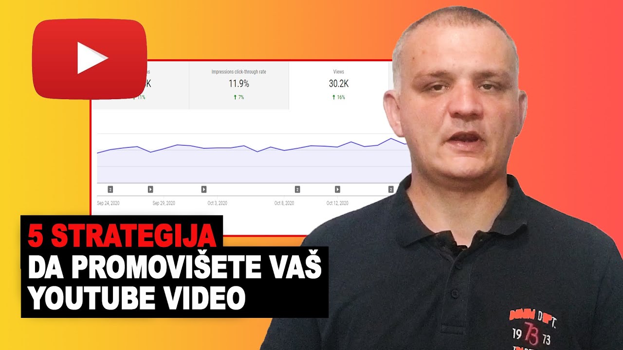 5 Načina da promovišete svoj Youtube video za VIŠE pregleda