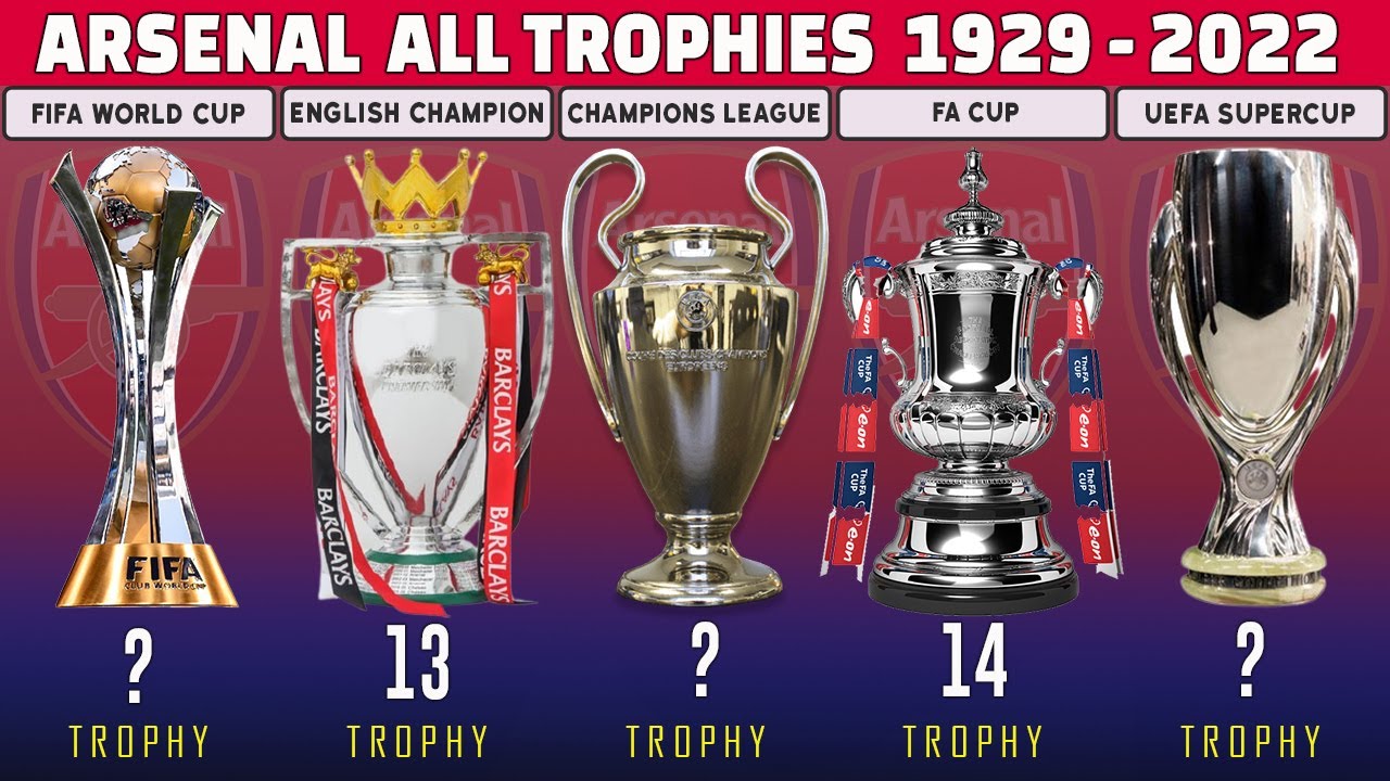 ARSENAL ALL TITLES | 1929 - 2022 🏆 PREMIER LEAGUE WINNERS