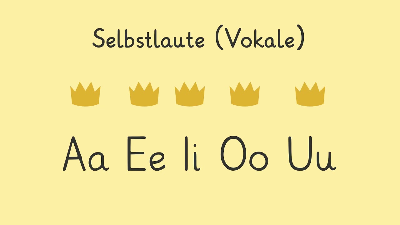 Was sind Selbstlaute, Doppellaute und Umlaute? einfach erklärt | sofatutor