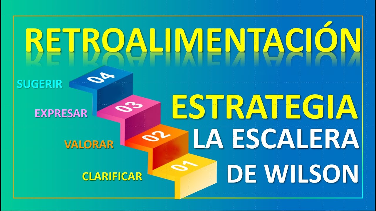 Estrategias de retroalimentación: La escalera de la retroalimentación