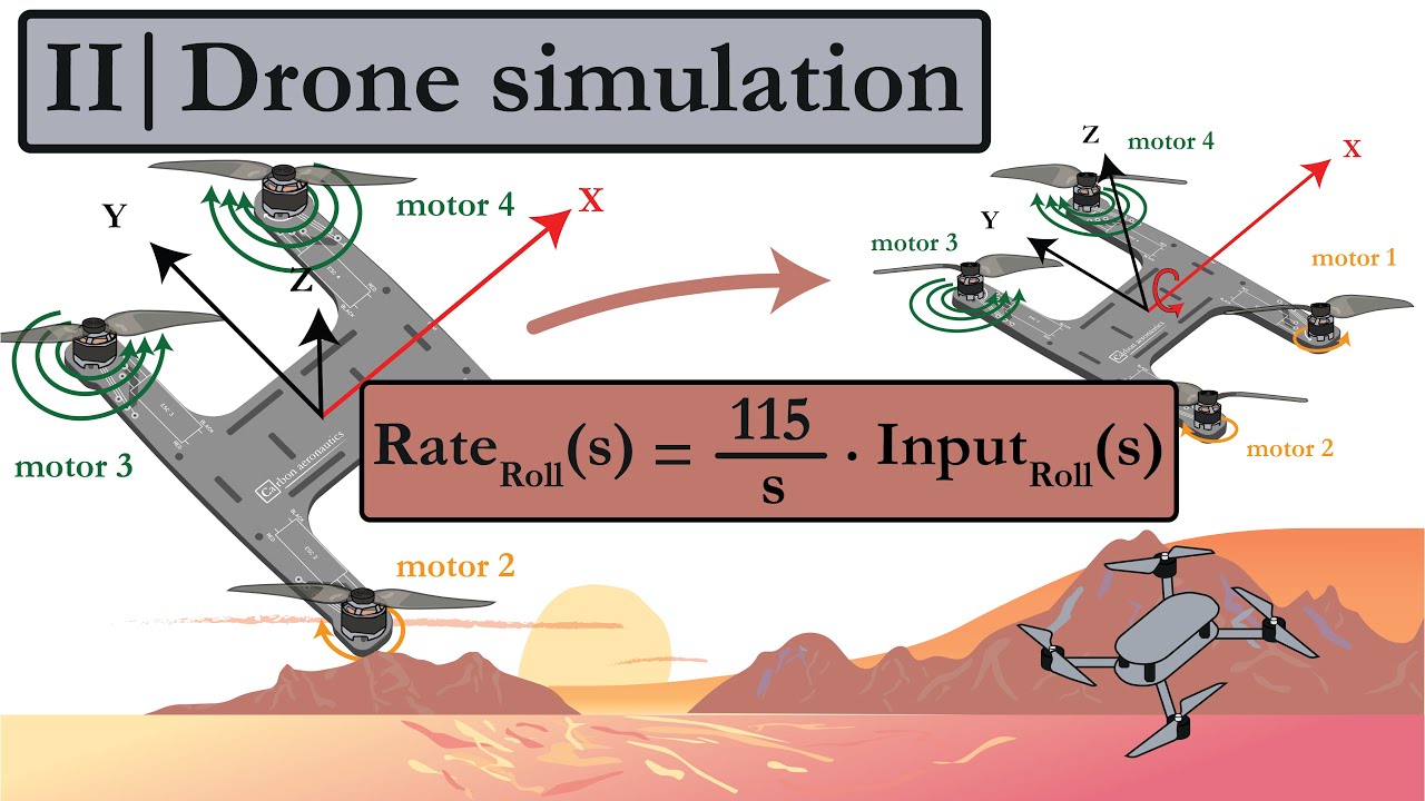 2 | How to simulate drone dynamics mathematically