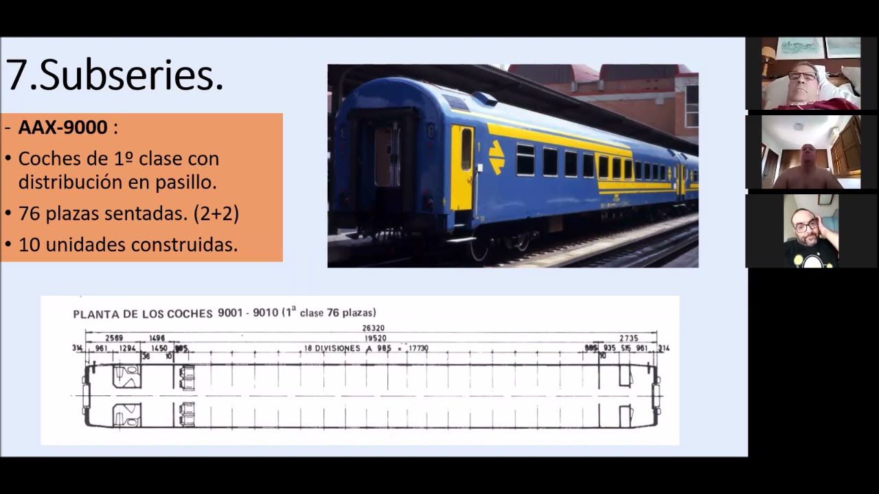 RENFE, LOS COCHES 9000 por EDUARDO MUÑOZ-CHARLAS FERROVIARIAS
