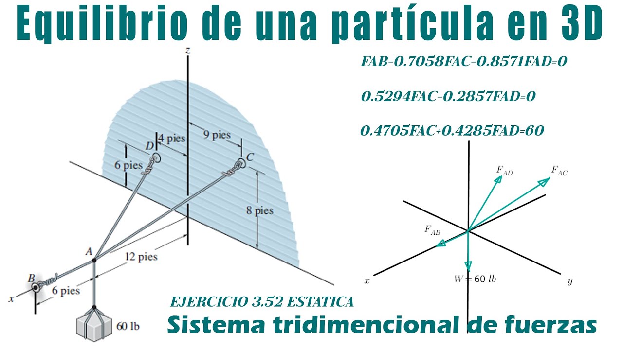 ✅La Caja de 60 lb se Sostiene Mediante los Cables AB AC y AD |Equilibrio de una Partícula|